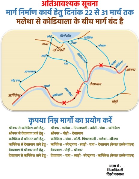 ऋषिकेश-देवप्रयाग हाइवे का 22-31 मार्च तक का रूट चार्ट