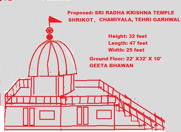 चमियाला श्रीकोट में श्री राधे कृष्ण मंदिर का निर्माण प्रारम्भ